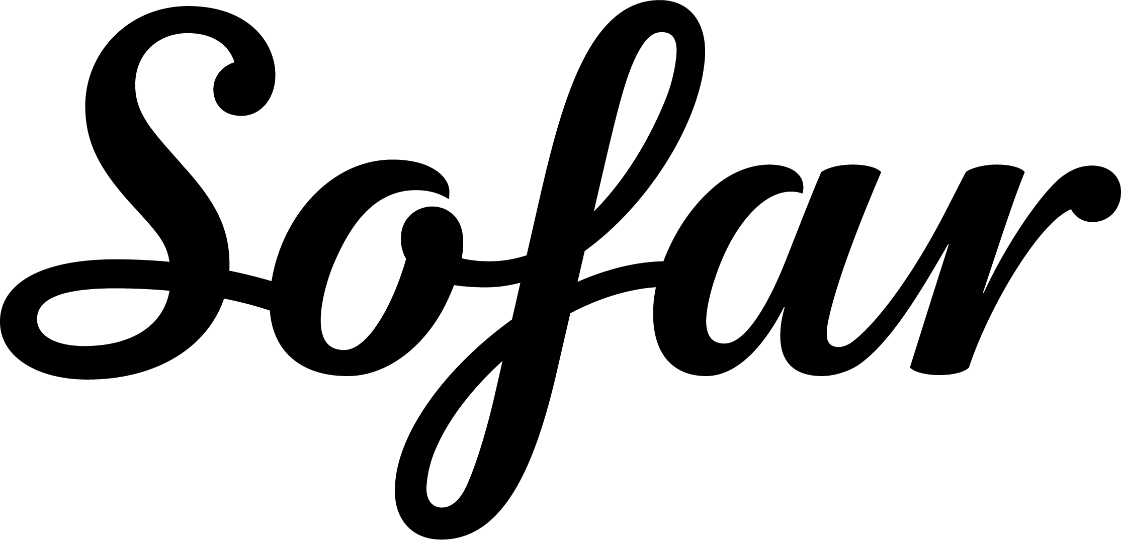Logo of Sofar Sounds